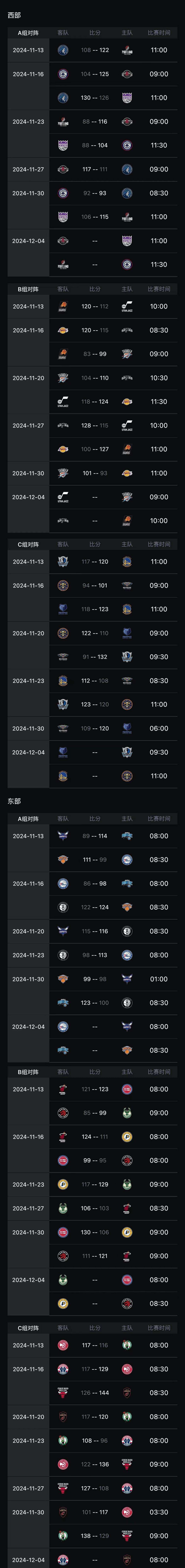 开云体育下载-关于NBA常规赛赛程吃紧，北京国安赛前临场应变，压力陡增，赛程密集仍需轮换的信息